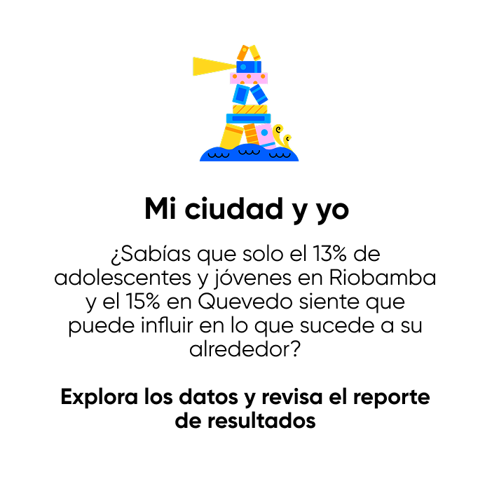 Ilustración de Mi ciudad y yo